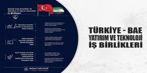 Türkiye -BAE Arasında Teknoloji İşbirliği